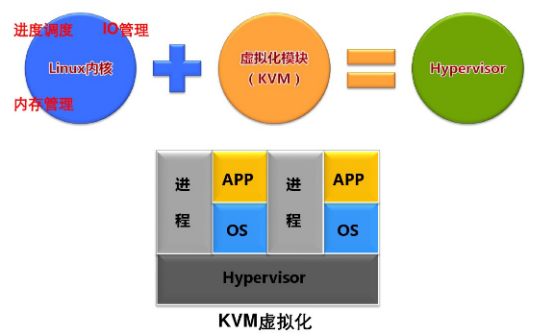 aix系统热门博客列表_热门博客平台_aix5l系统管理技术