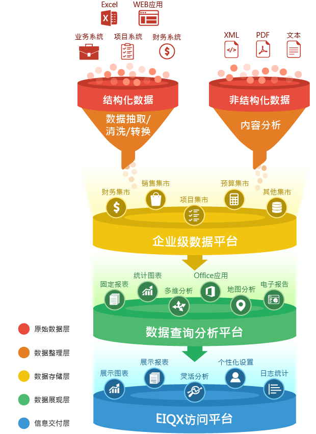 mac os x lion主题_主题壁纸_主题教育总要求