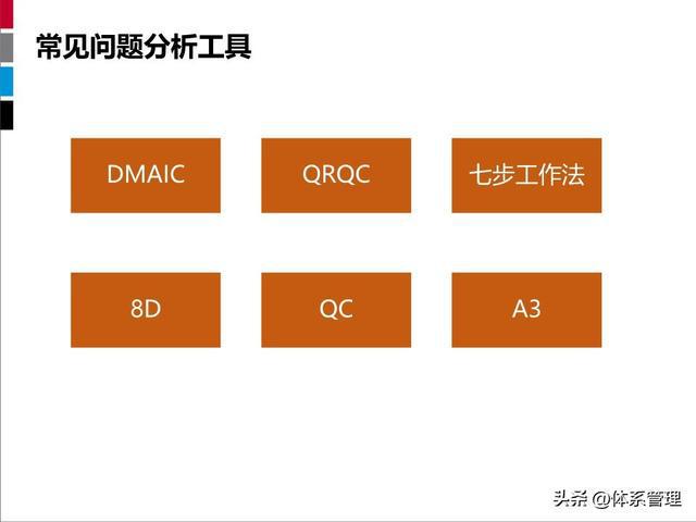 mac os x lion主题_主题教育总要求_主题壁纸