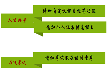 华天动力oa系统专业版_华天动力协同oa系统差_华天动力协同oa系统怎么样