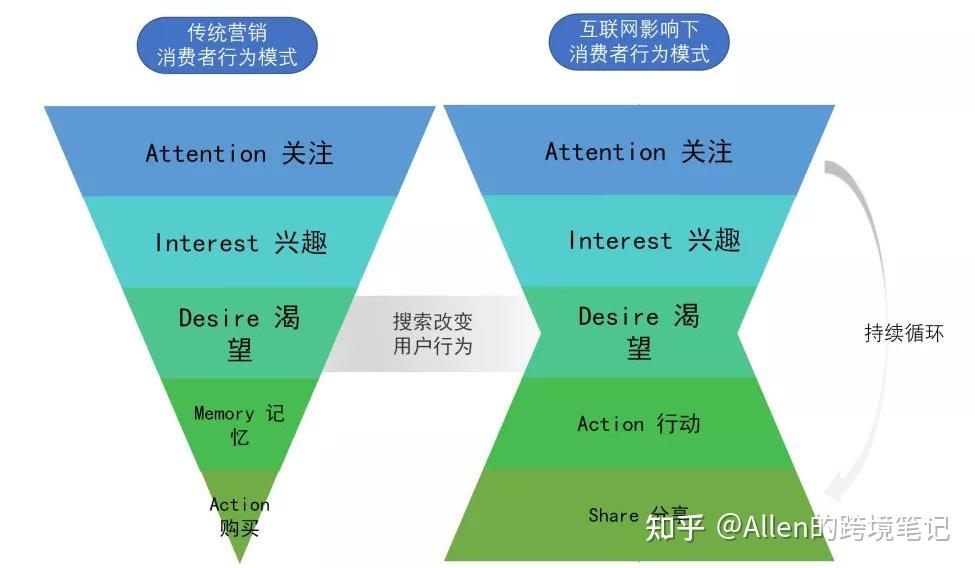 百会crm解决方案_百会crm系统多少钱一套_百会crm登录网站