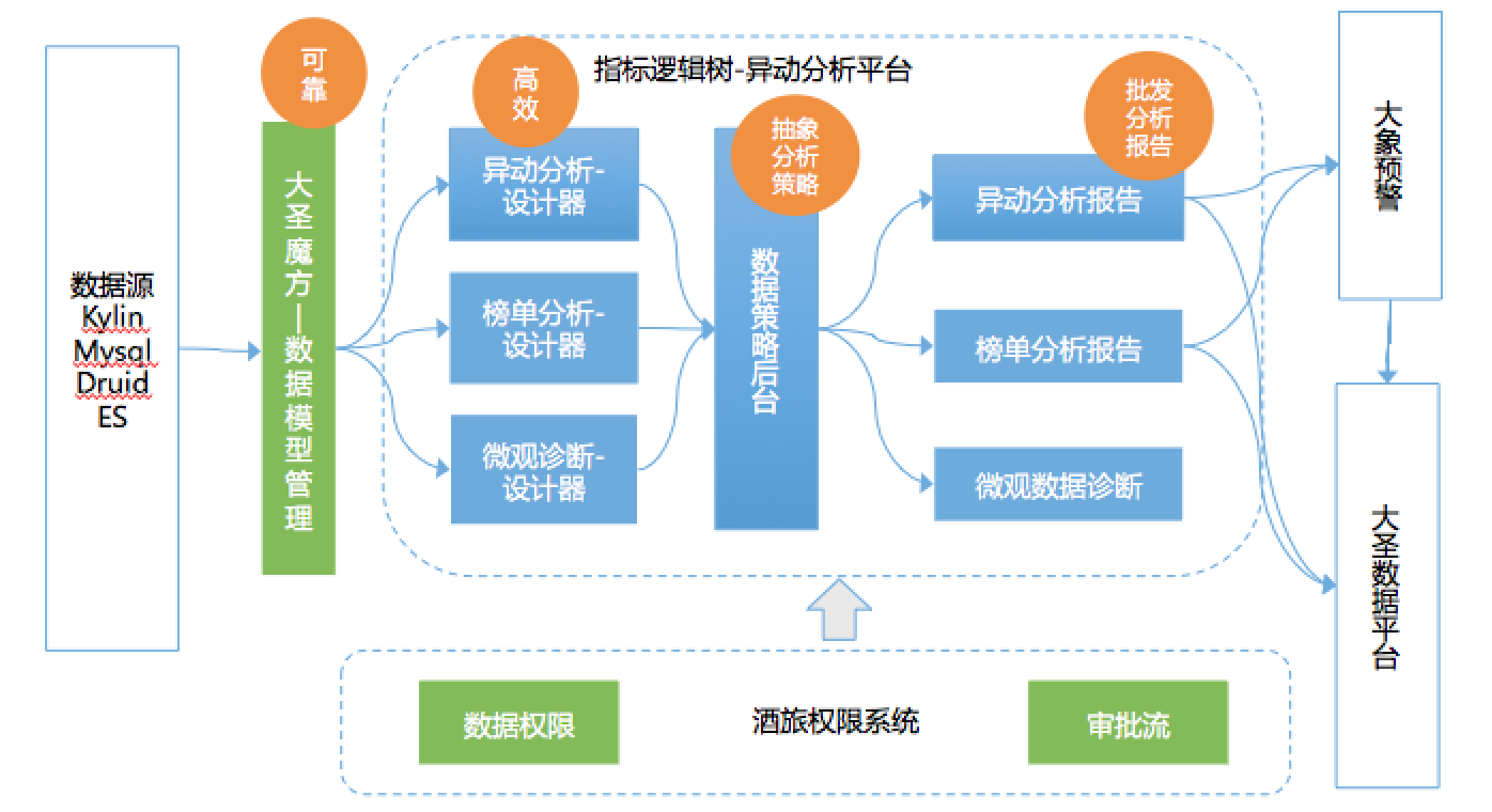 修复大脑神经的方法_修复皮肤屏障最好的方法_divxdecoder.dll 修复