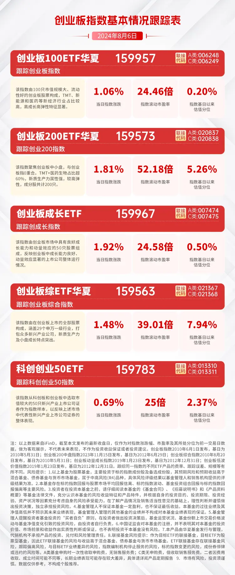 指数照片_cd变装图片_cd活动指数图片