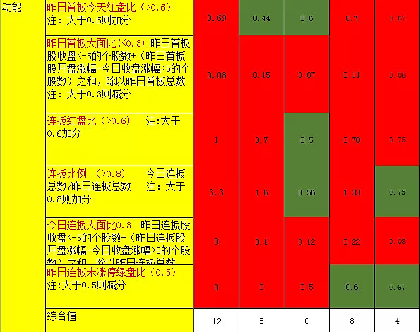 指数照片_cd变装图片_cd活动指数图片