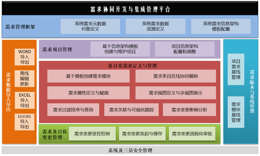 用户初始密码由谁设置_管理系统用户 是否需要初始密码_初始密码admin什么意思