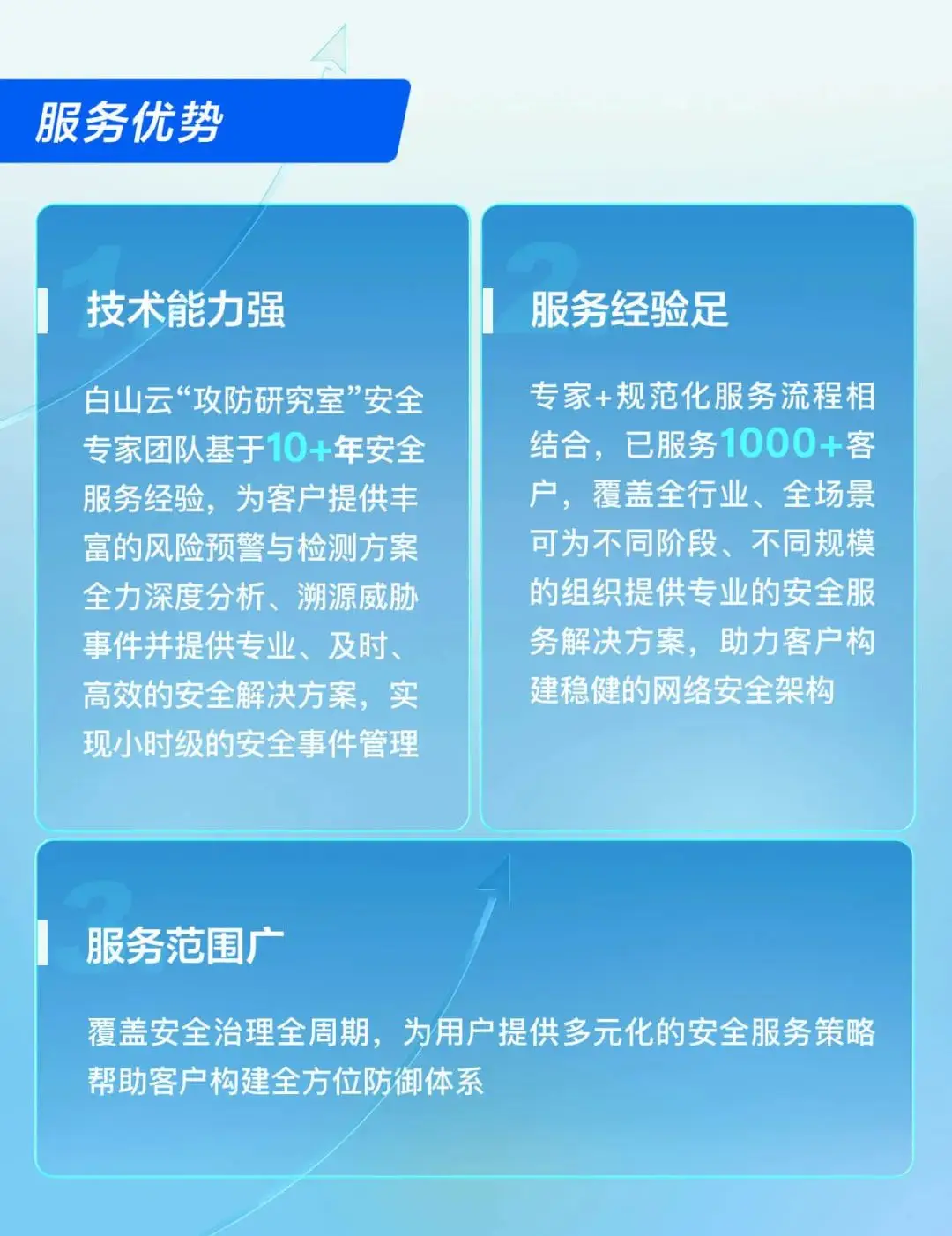 公安网络系统登录_公安系统网络_公安网络系统维护费