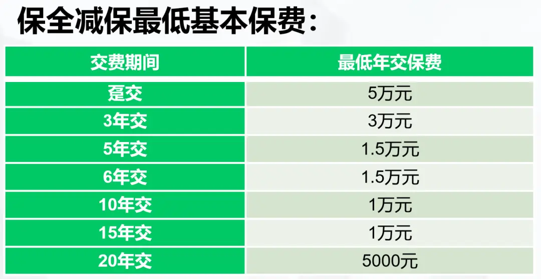 服装品牌分红收银软件_服装分红模式_服装类收银软件