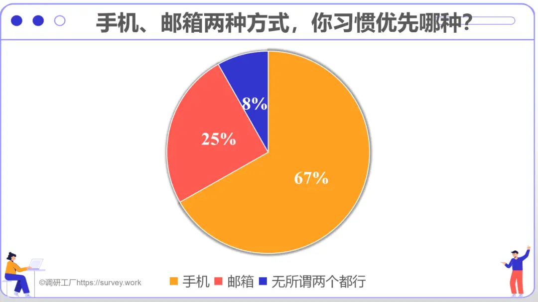 姓名身份证号分列_知道姓名和部分身份证号码怎么全面_身份证姓名分开