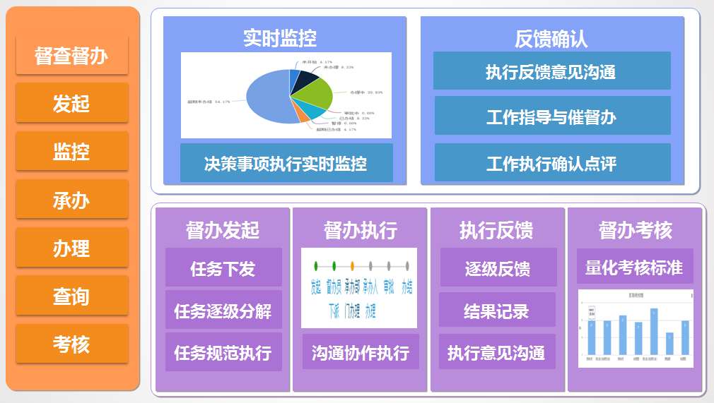 通达oa2024破解版_通达信最新版破解器_通达oa破解版2019