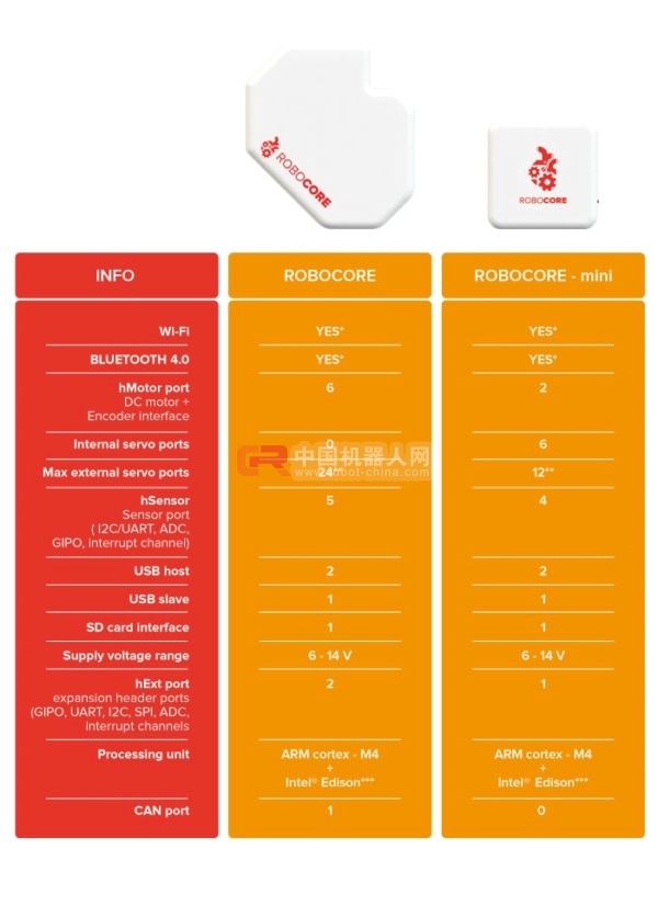 ubuntu切换中英文_切换中文界面_ubuntu 切换中文界面