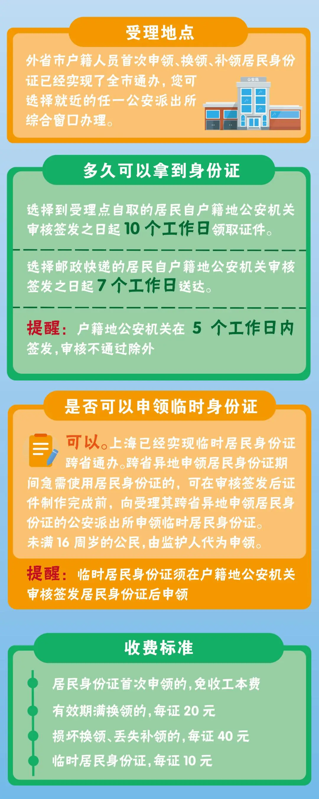 身份证查找手机号码_手机号查找身份证件号_身份证号怎么查找手机号