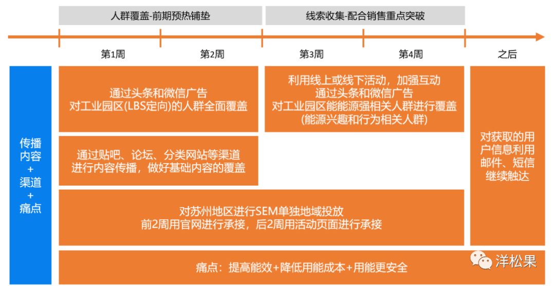 superrecovery要注册码_mmrecovery注册码_superrecovery要注册码