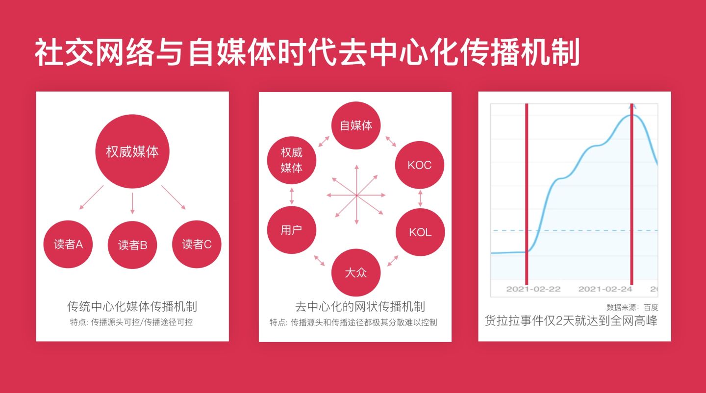 知道姓名如何查询个人信息_姓名查询个人知道信息吗_姓名查询个人知道信息怎么查