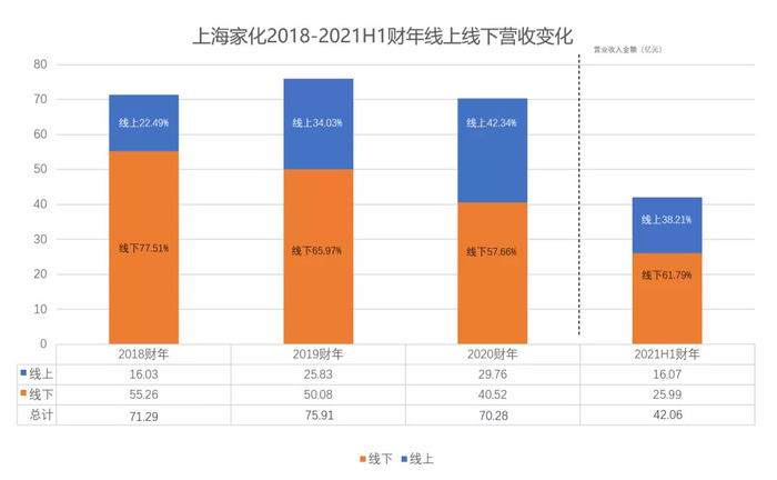 oa用户数 华天动力_华天动力oa手机端_华天动力软件怎么样