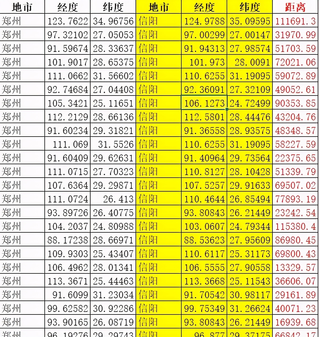 在线地图信息加载错误_mapinfo在线地图工具不显示_mapinfo在线地图工具不显示