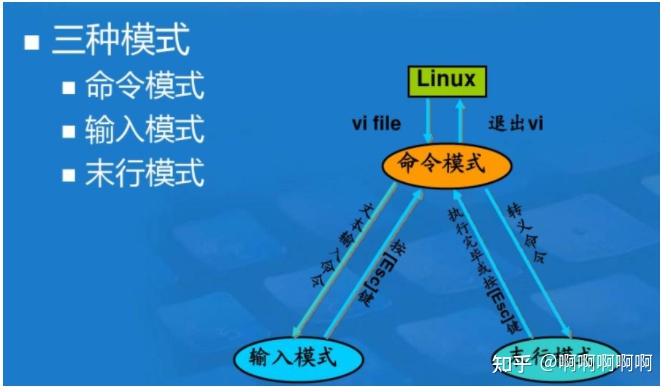 ubuntu输入法切换快捷_ubuntu键盘输入法系统_ubuntu输入中文的快捷键是什么键