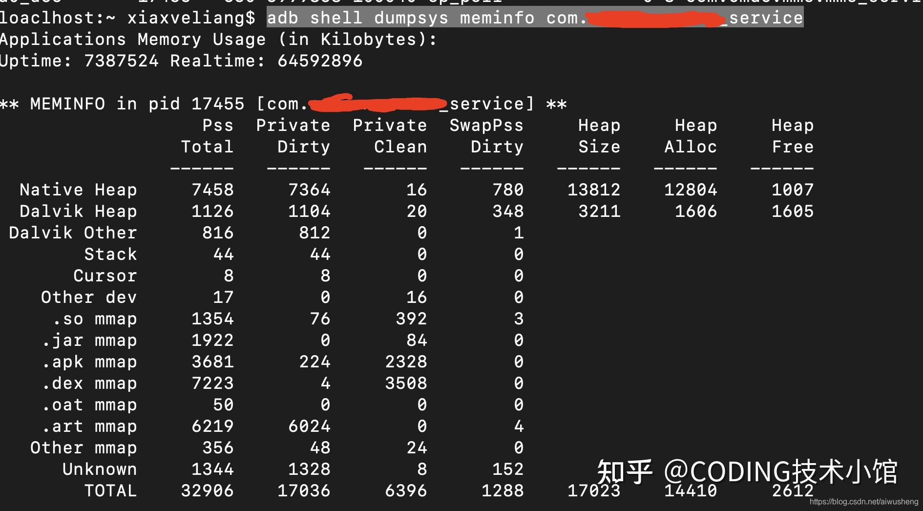 耗电量_android 5.1 耗电_耗电异常优化