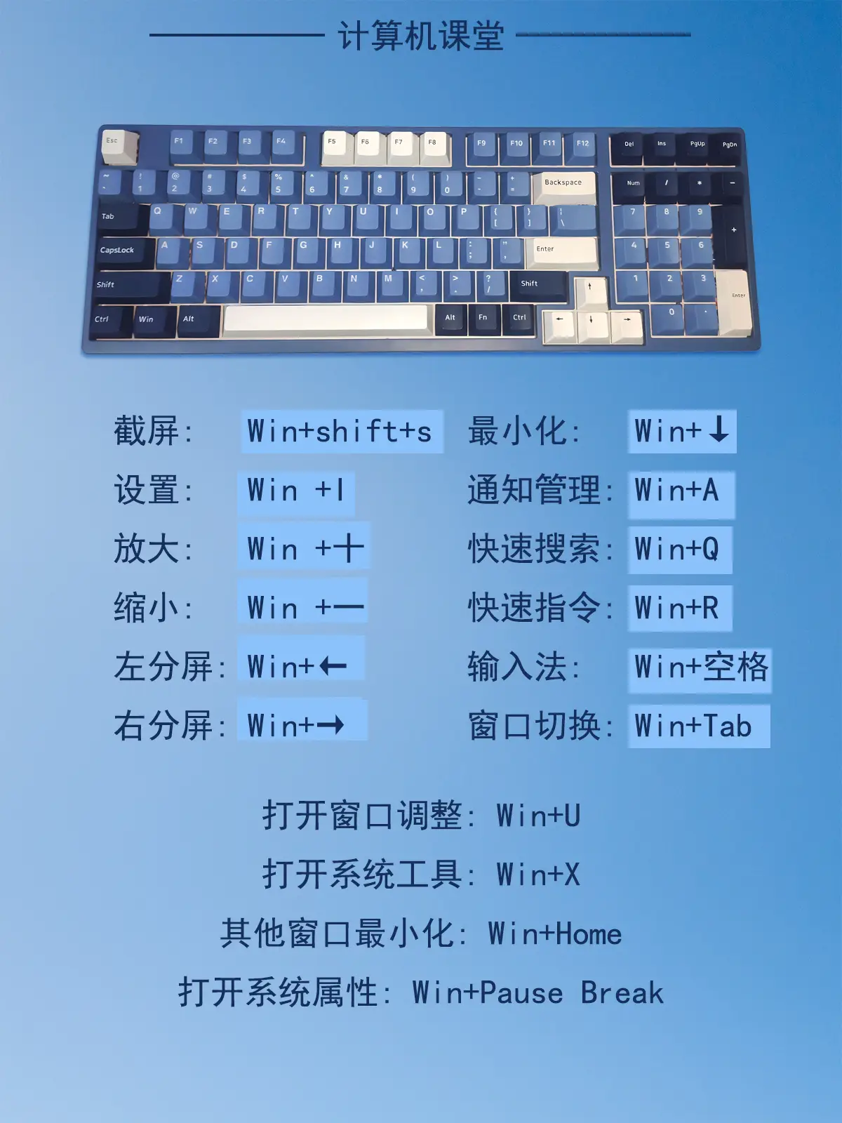 招教网官网_招教网_教你一招win+d