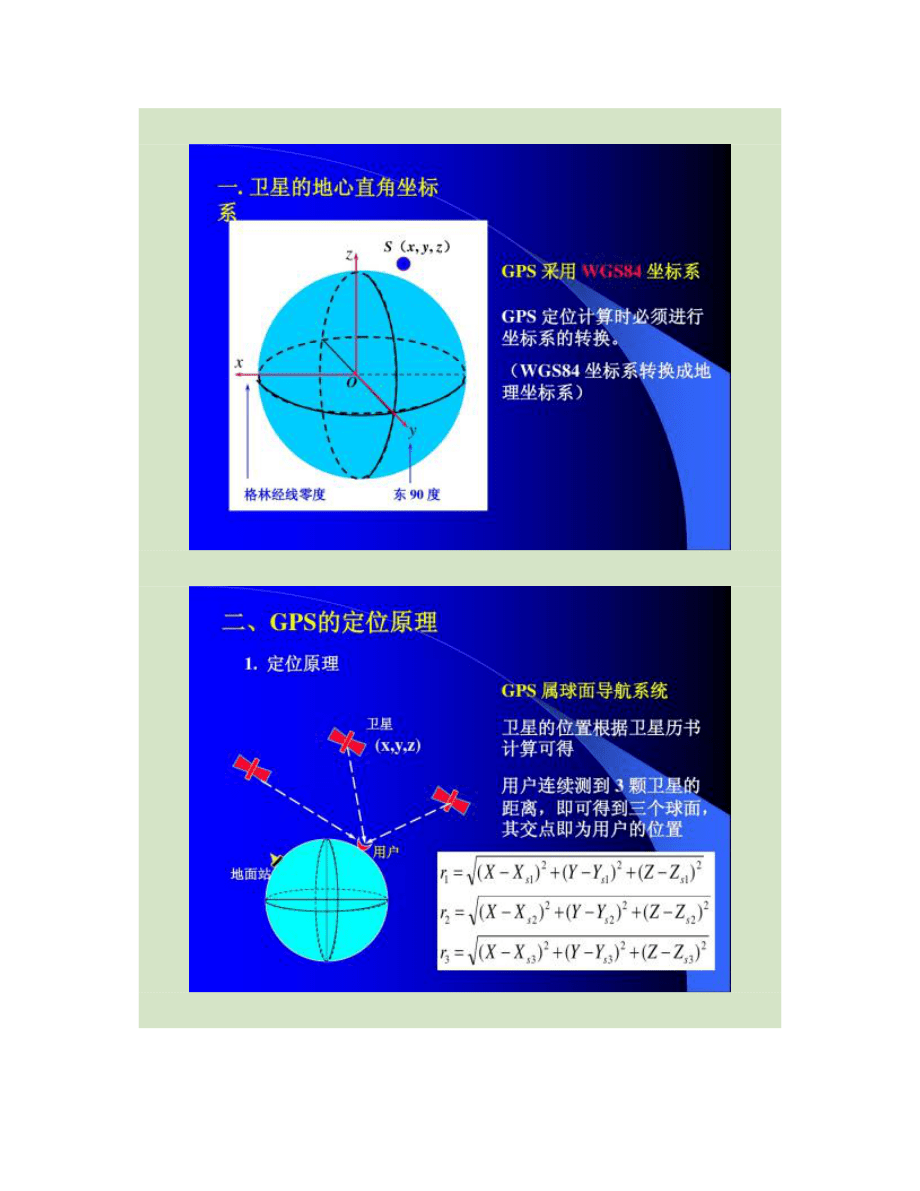 手机gps工作原理0-手机 GPS 定位原理大揭秘：天上卫星如何帮你找到路