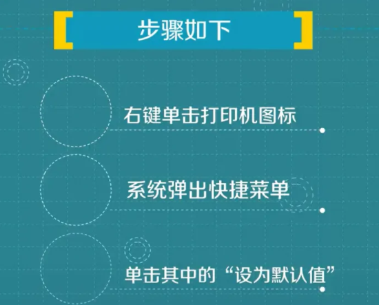 重装打印共享机系统后无法连接_重装打印共享机系统后打印不了_重装系统后共享打印机