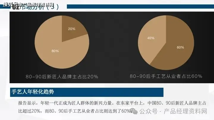 商城文档微信需求功能怎么打开_微信商城功能需求文档_微信app需求文档