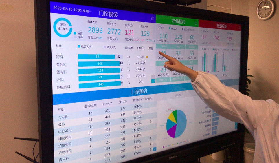 医院电话号码查询_第四医院电话_医院电话是120吗