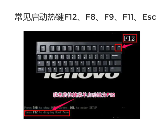 重装系统u盘怎么启动_windows 7系统重装_重装系统后如何恢复以前的文件