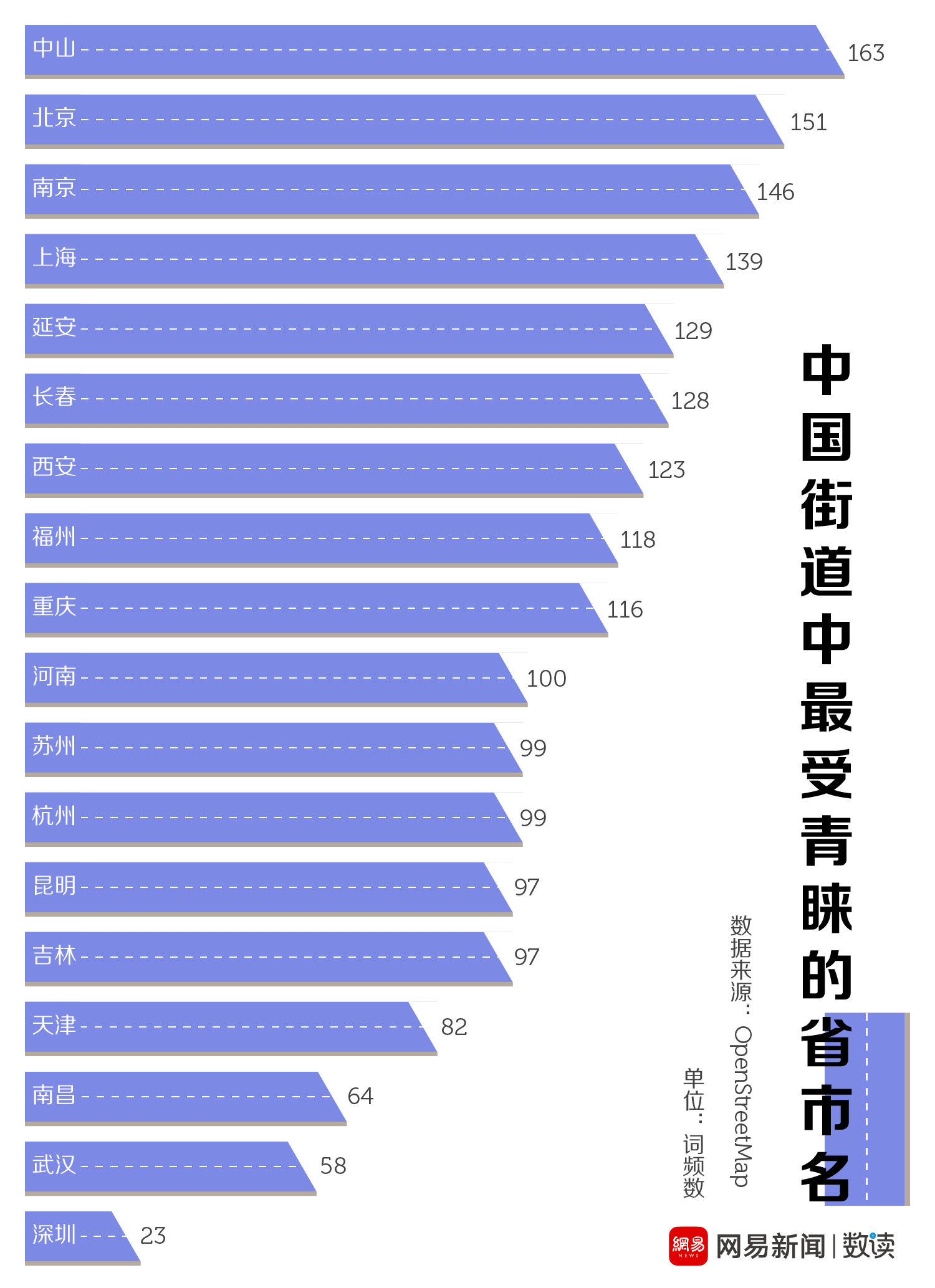 mapinfo全国地图_地图全国高清大图_地图全国地图