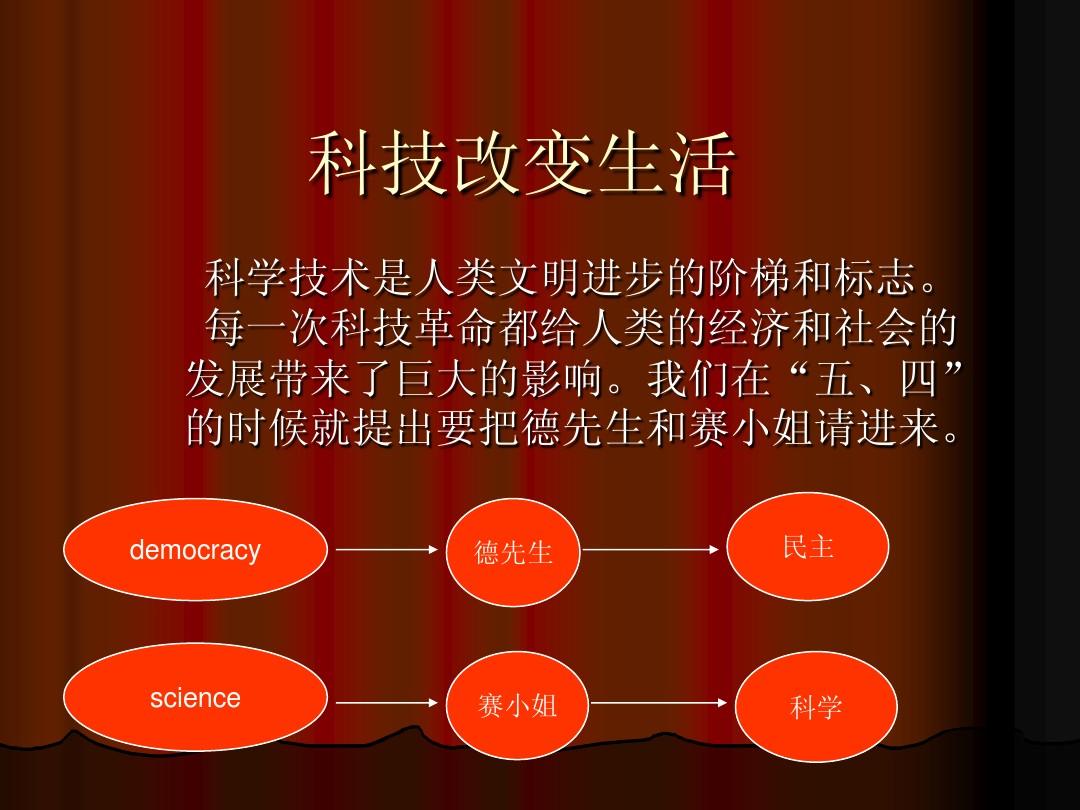 社会统计分类软件_社会统计分析软件应用_社会统计软件应用