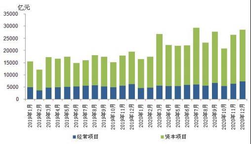 gbpusd_gbp/usd是什么意思_usd功能