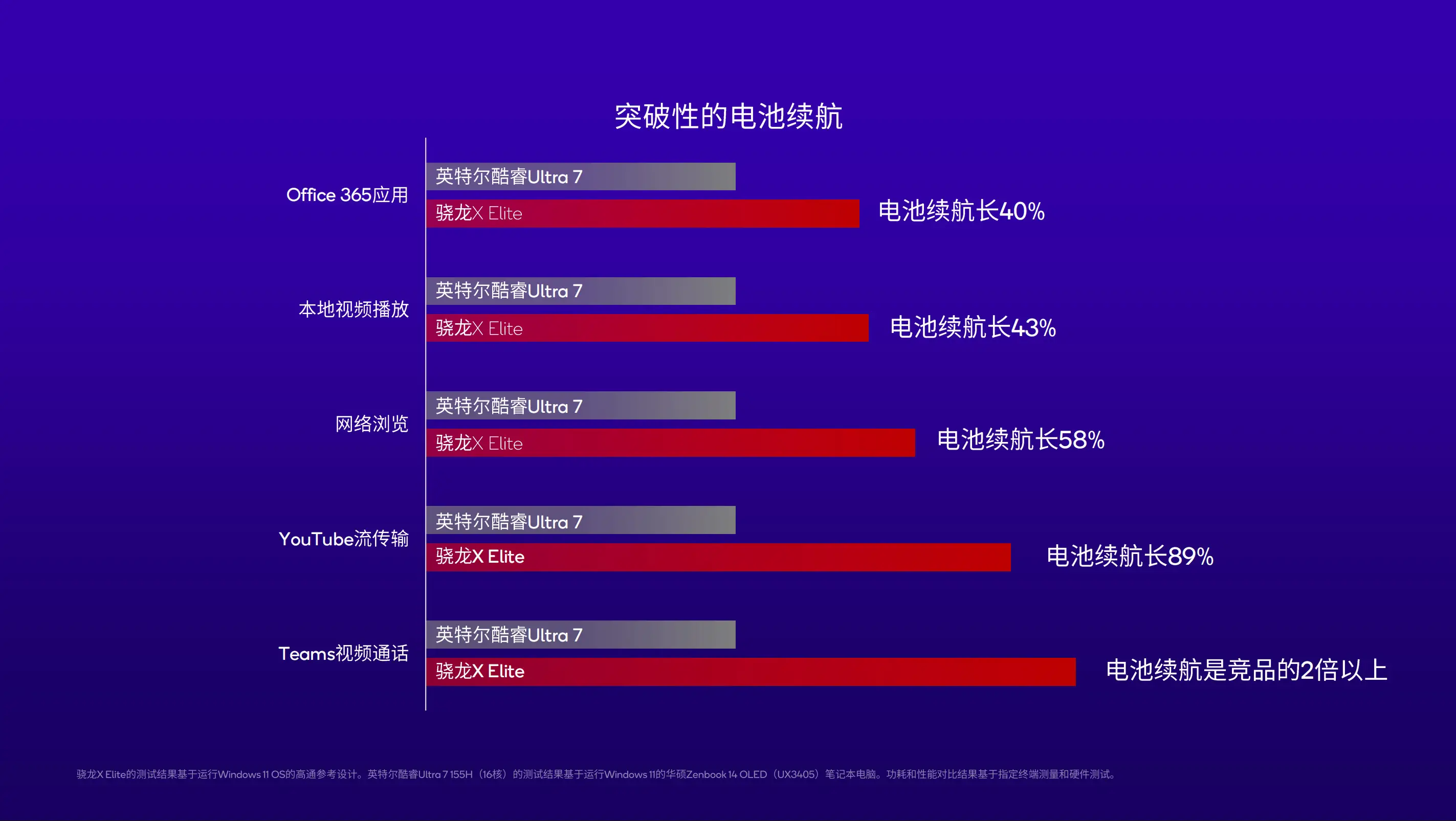 宁理教务系统无法进入_windos7app损坏 系统无法进入_系统无法进入桌面