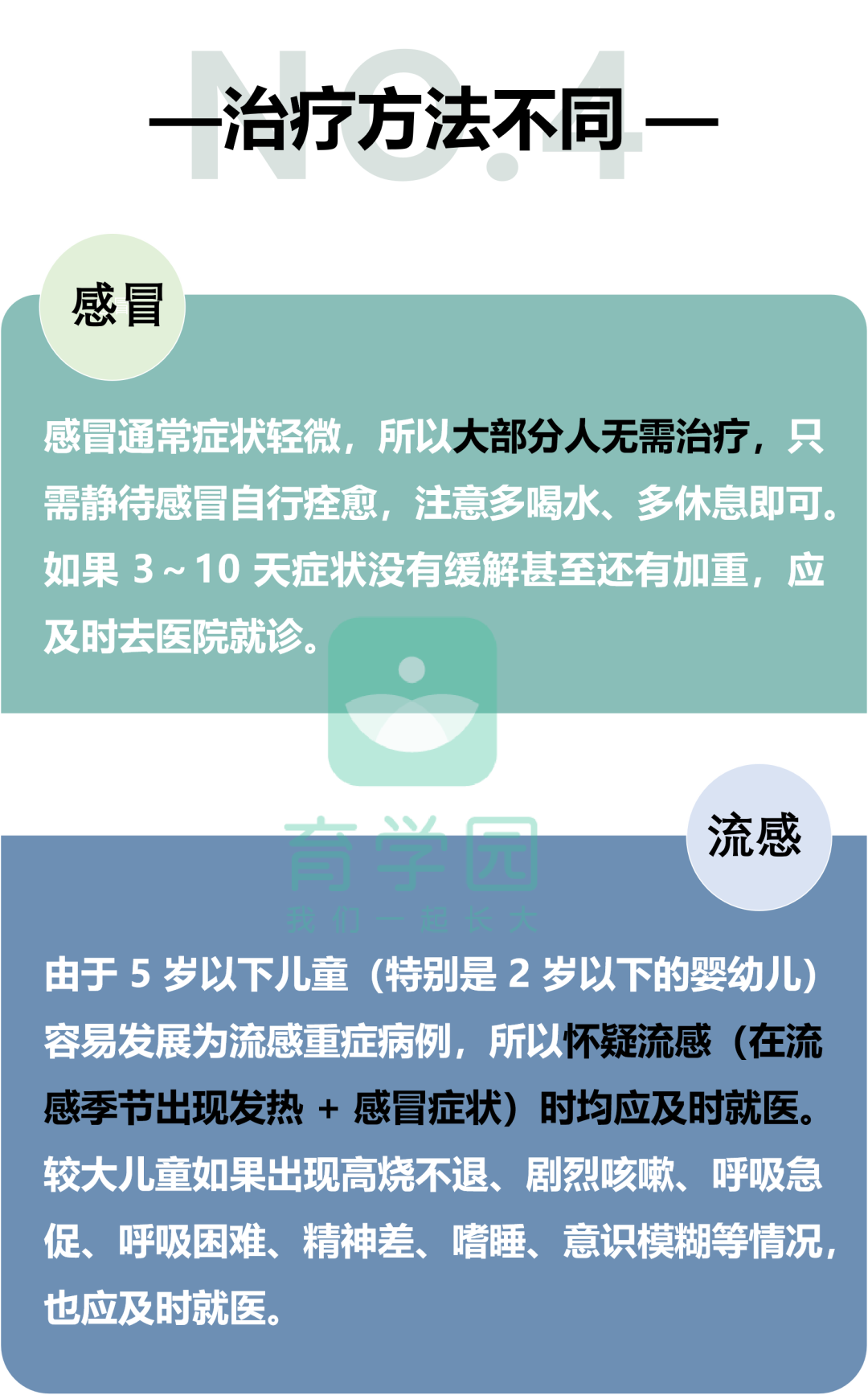 怀孕以后老是感冒咳嗽怎么办？_感冒咳嗽的时候怀孕了_怀孕以后老是感冒咳嗽怎么办？