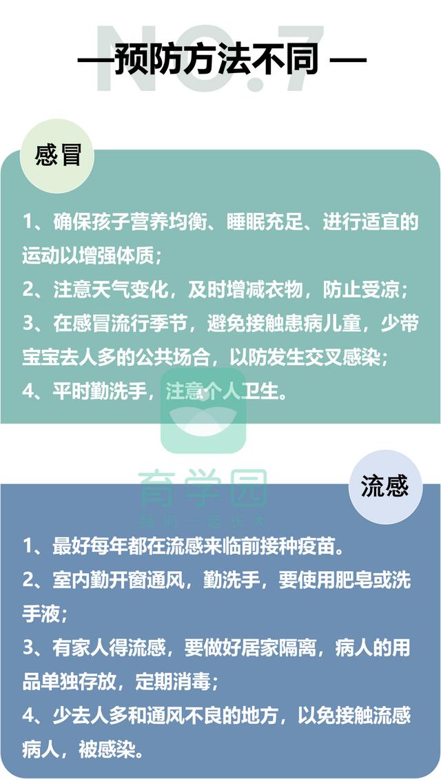 怀孕以后老是感冒咳嗽怎么办？_感冒咳嗽的时候怀孕了_怀孕以后老是感冒咳嗽怎么办？