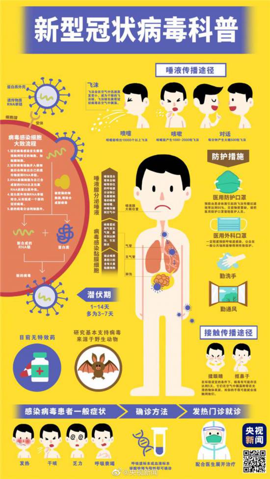 肺炎c反应蛋白正常是什么肺炎_c反应蛋白 肺炎_肺炎c蛋白反应会高吗