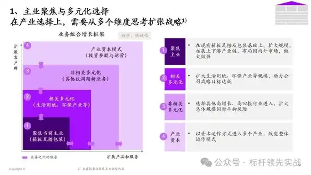 选项。随后展现的属性窗口即展示出该文件所在确切路径。您只需复制此路径便于寻找-电脑高手必备：轻松找到