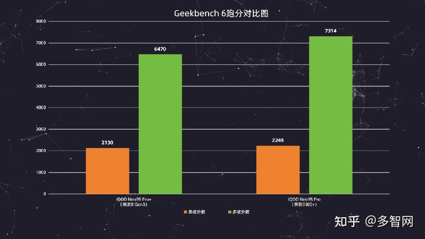 联想高配手机_联想手机英特尔处理器_联想手机用的什么处理器