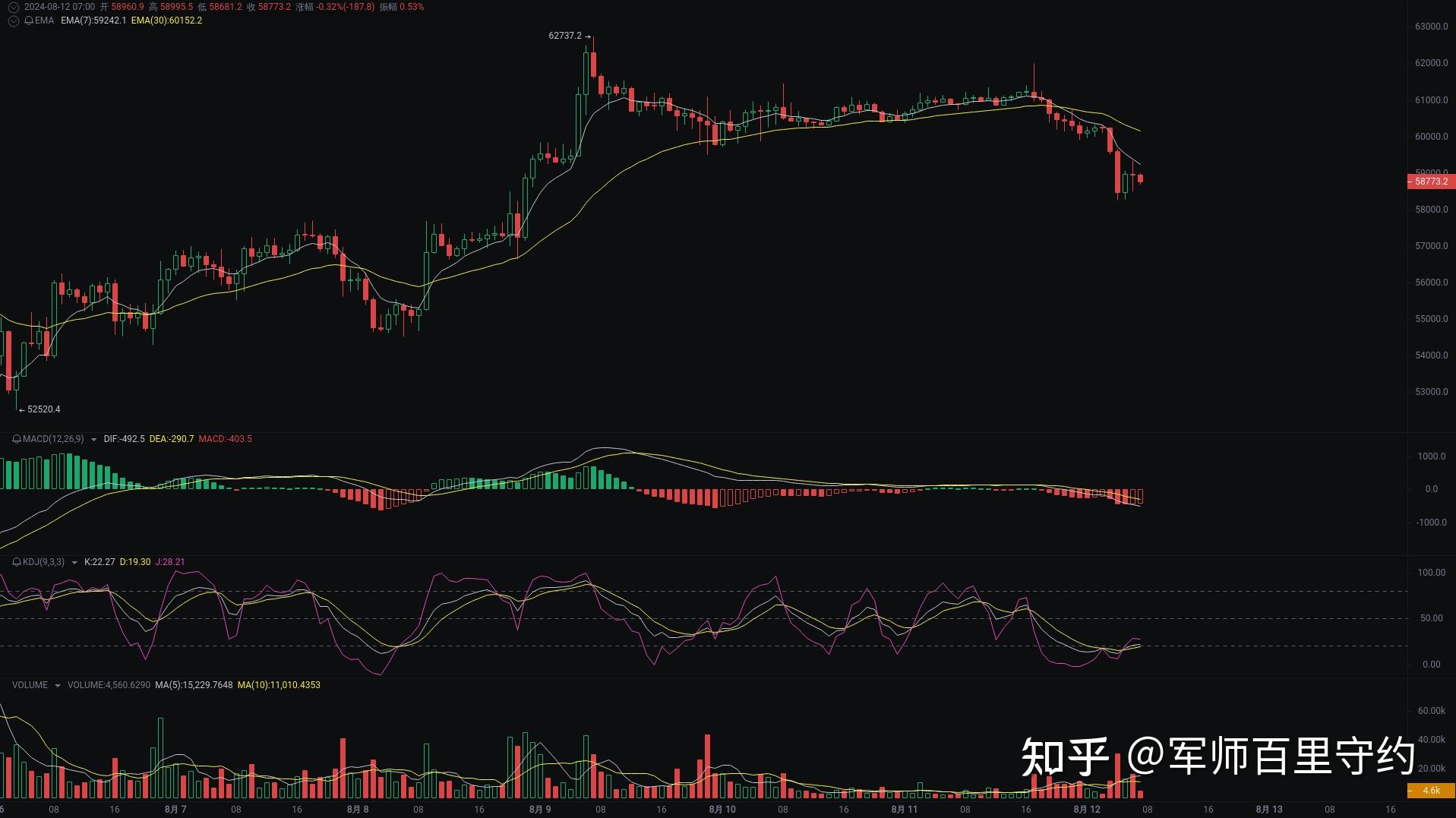 币圈流动池什么意思_币圈交易流动性不足_币圈交易流动性不足什么意思