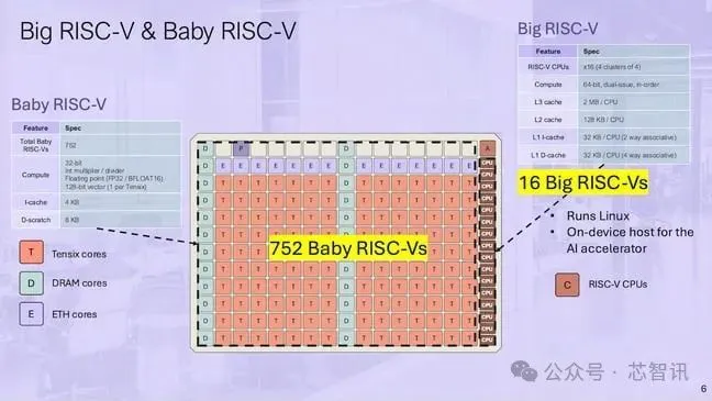 linux定时任务每天0点执行在线工具_定时任务每天执行一次_定时执行任务app