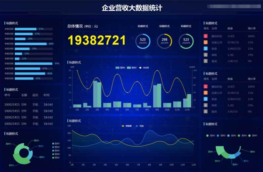 资产数字化管理系统_病案数字化管理系统_数字化管理系统