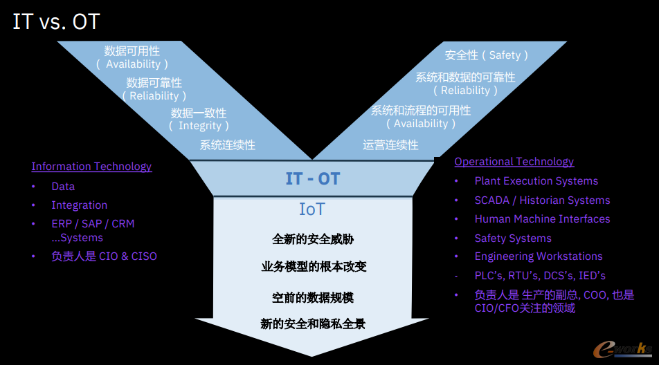 随着技术的不断进步和优化这种系统将在安全性和便捷性方面发挥更大的作用。_便捷性和便利性的区别_什么是便捷性