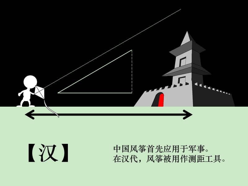 中等职业学校美术教材_美术中等职业技术学校_中等职业学校美育教材