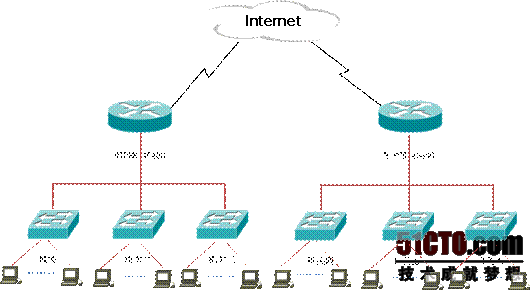 局域网管理软件介绍_局域网工具_局域网管理工具