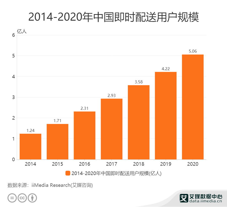 114网上自助挂号_114自助预约挂号_自助挂号网上114怎么挂