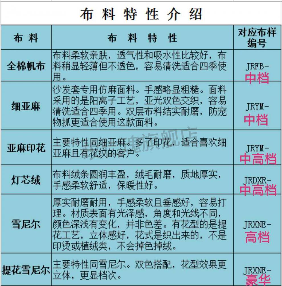 乐至宝沙发官网西海岸_乐至宝功能沙发_乐至宝官网