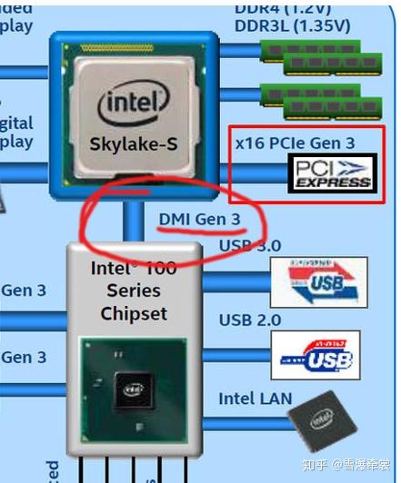 intel的cpu都是x86么_intel的cpu都是x86么_intel的cpu都是x86么