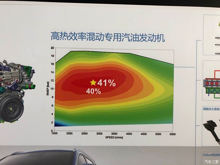 电控汽油发动机电路图_汽油发动机电控系统的控制原理_汽油发动机电控电路图纸