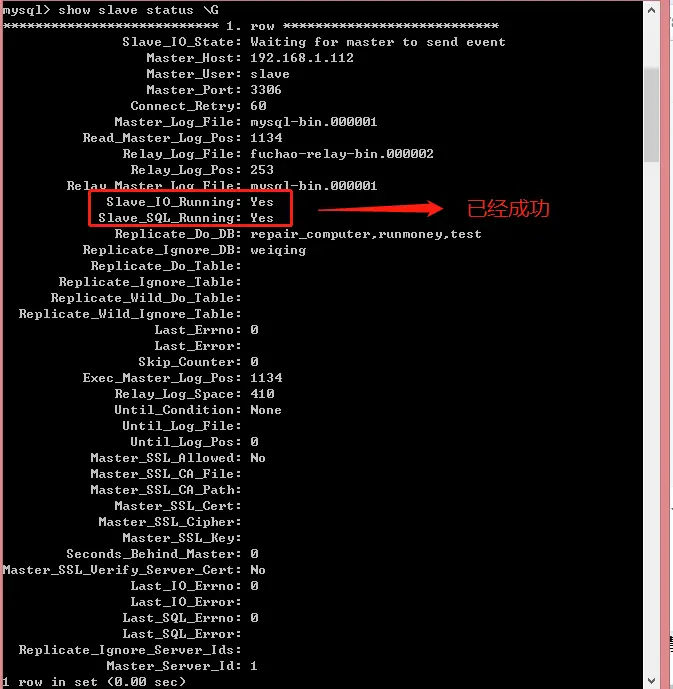 mysql数据库rac各节点资源组件(crsasmvipscan ipdatalistener集群组件)_组件和节点的关系_集中库和节点库