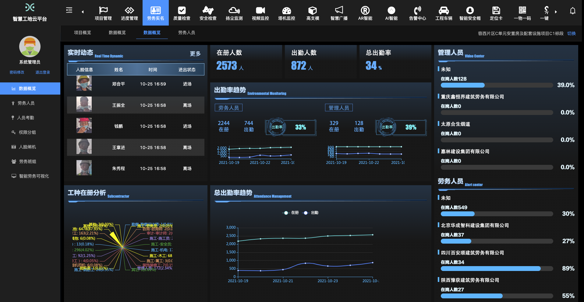 考勤管理系统怎么做_v2024考勤管理系统_考勤管理系统怎么查考勤