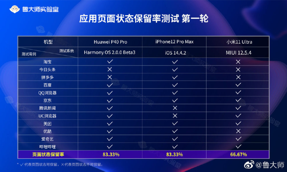 怎么强制kill进程-强制 kill 进程的实用方法，让电脑不再卡顿