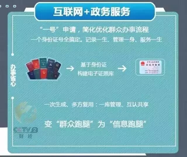 通过身份证如何查外地手机号码-身份证竟能查到外地手机号？背后的秘密你知道吗？